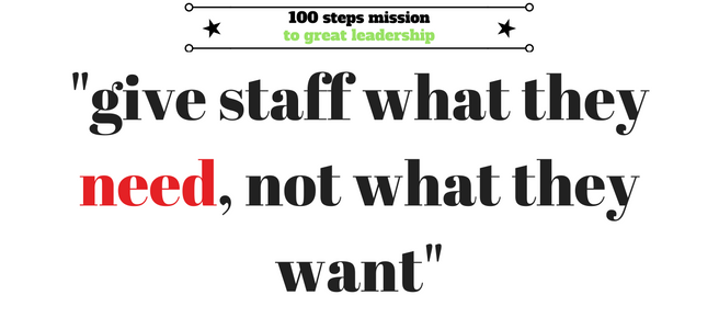 Steps in management theory