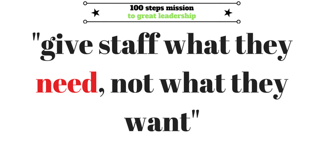 Steps in management theory