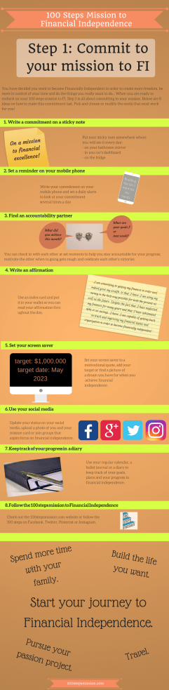 Step 1_ Commit to your mission to Financial Independence