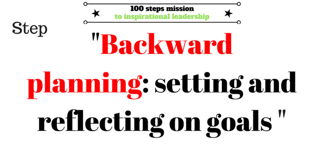 Setting and reflecting on goals (2)