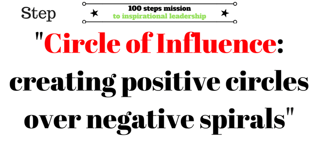 Circle of influence (1)