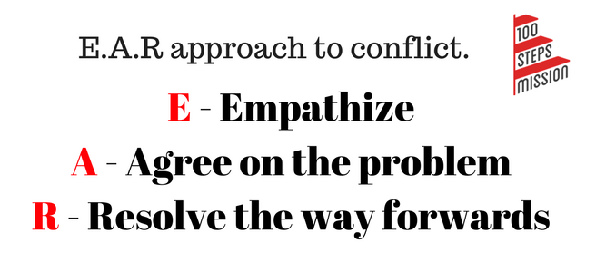 Copy of Copy of Copy of Character versus personality (2)