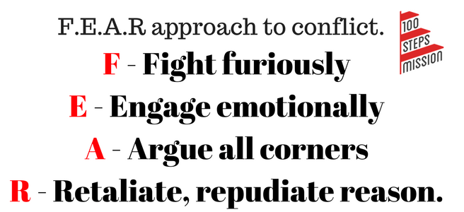 Copy of Copy of Copy of Copy of Character versus personality.png