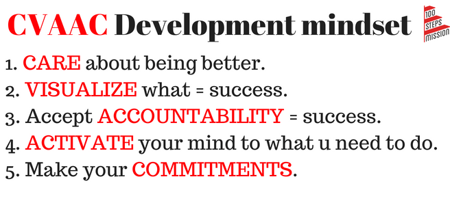 CVAAC development mindset