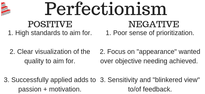 Good and bad parts of perfectionism (2)