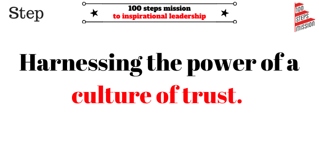 Effective prioritization (3)